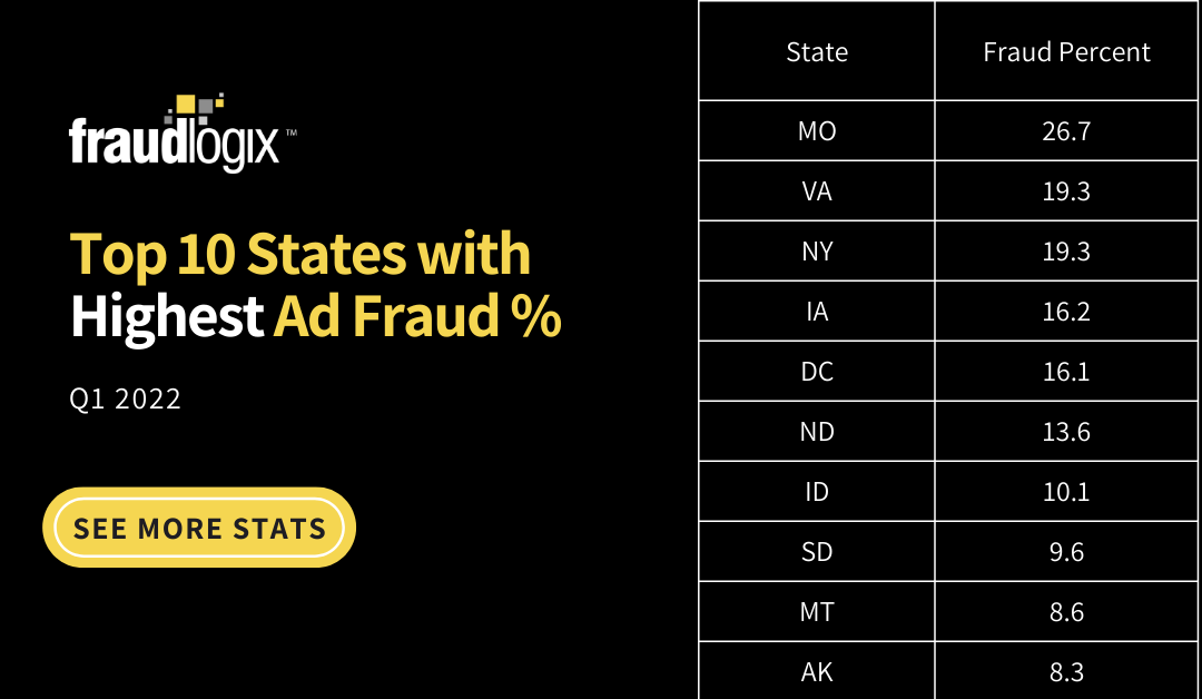 States with Highest % Bot Traffic