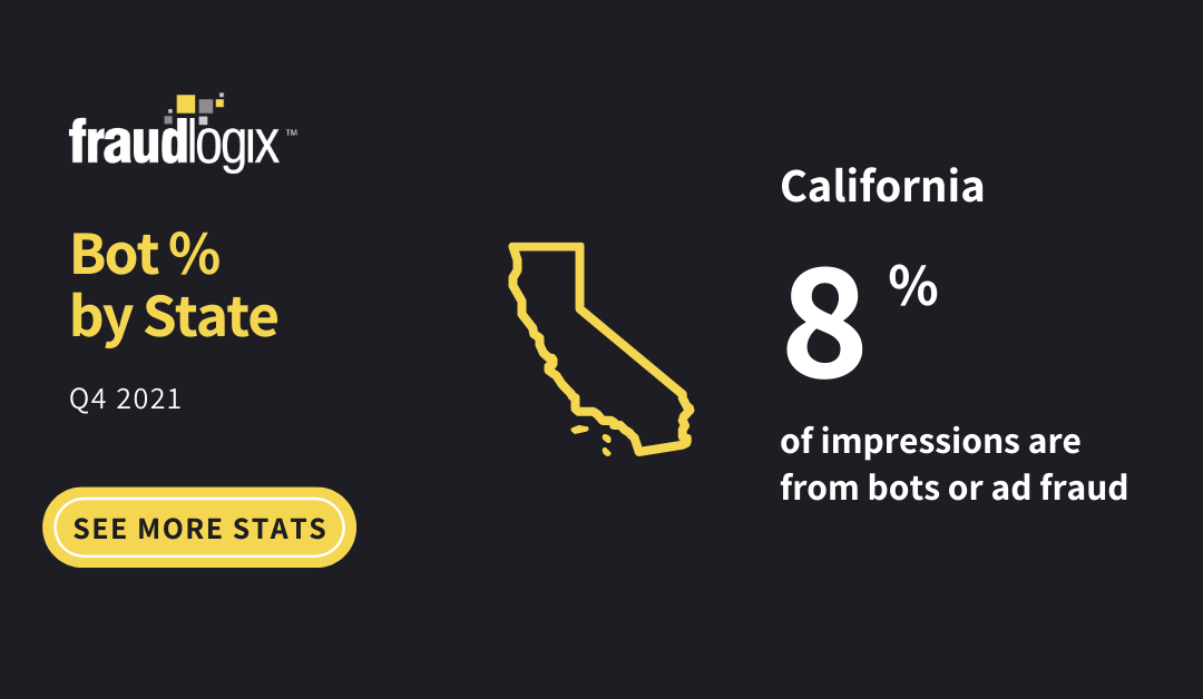 Bot Traffic in California