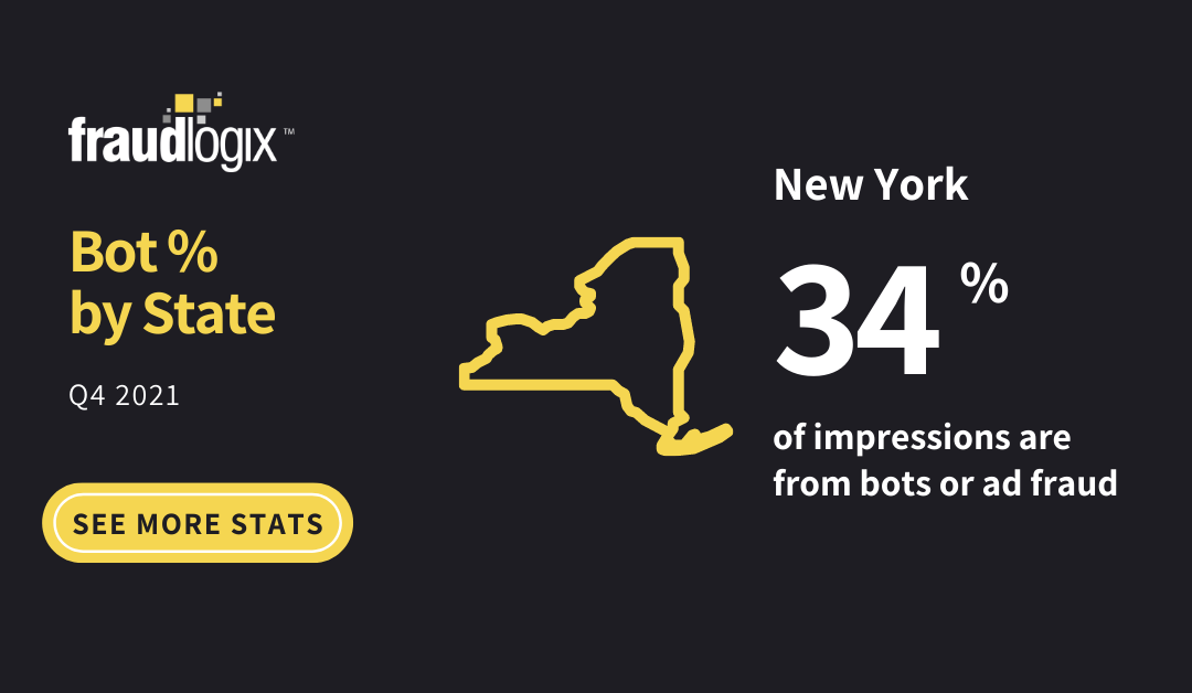 Bot Traffic in New York