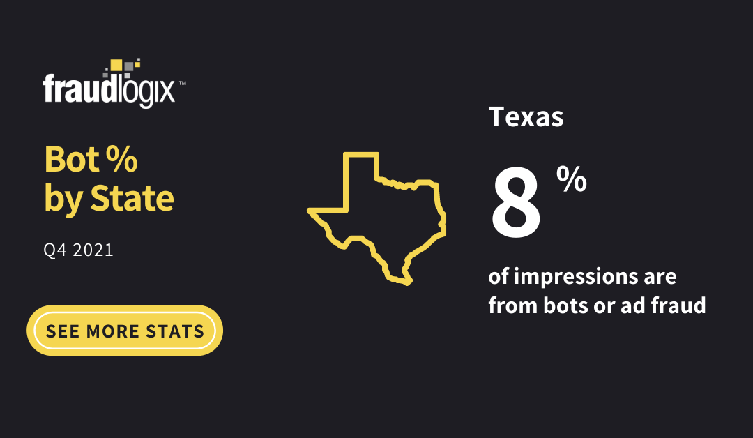 Bot Traffic in Texas