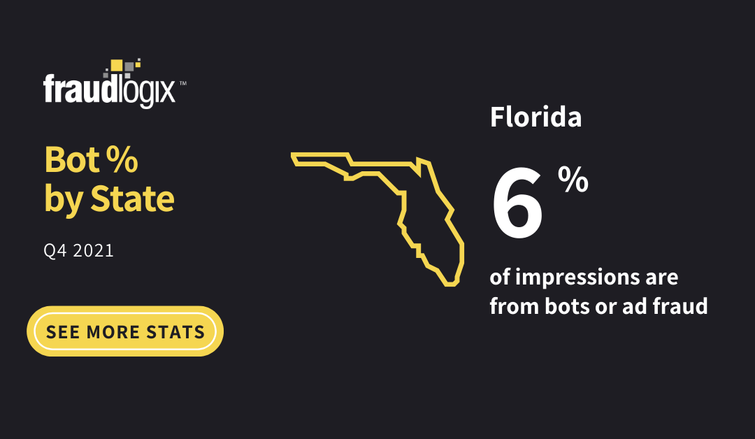 Bot Traffic in Florida