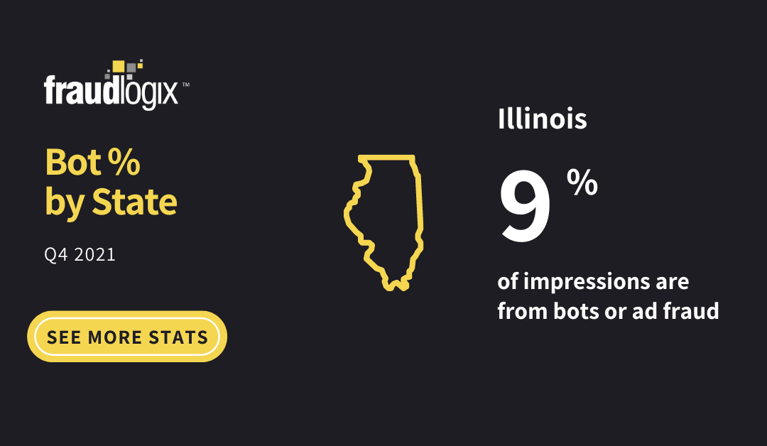 Bot Traffic in Illinois