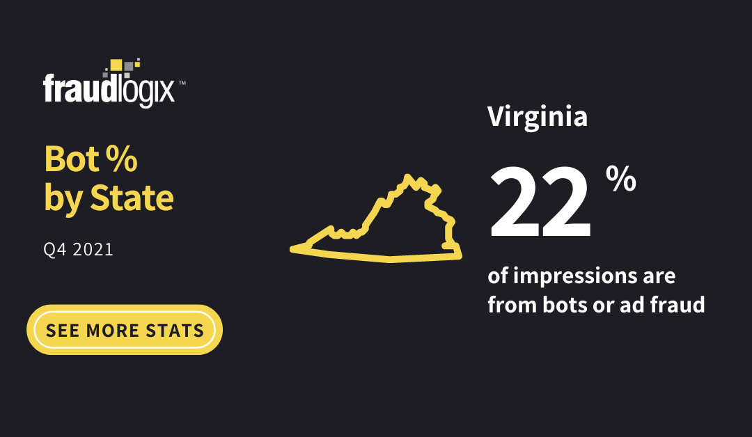 Bot Traffic in Virginia