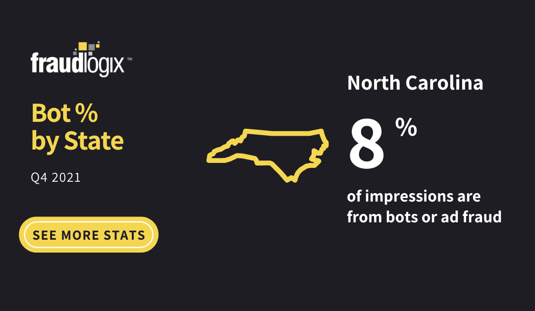 Bot Traffic in North Carolina